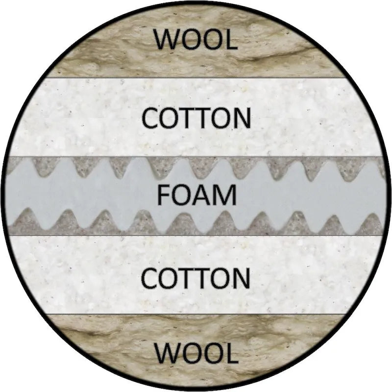 Futon en laine de luxe avec housse en coton